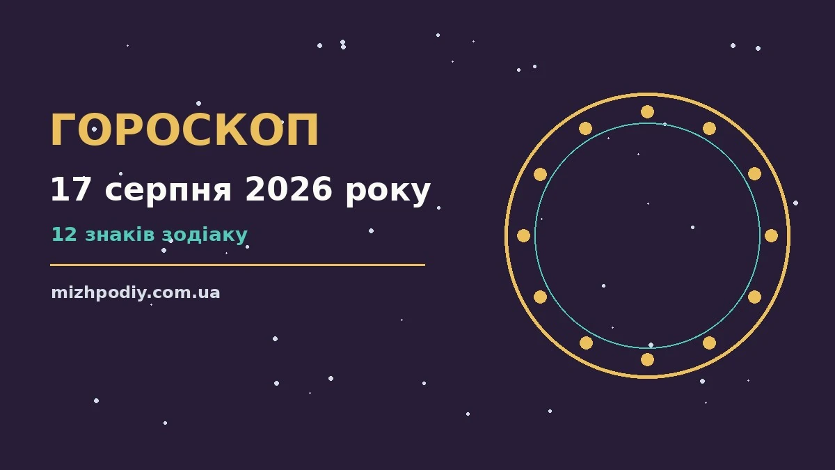 Зодіакальні знаки на тлі ранкового неба, гороскоп на 17 серпня 2026 року