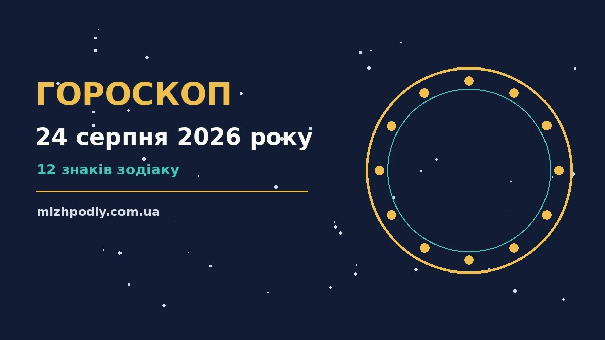 Зодіакальний фон із символами дванадцяти знаків і підписом дати 24 серпня 2026