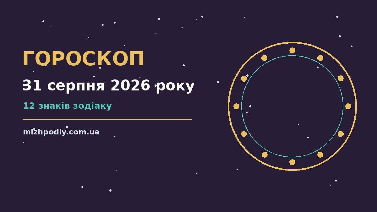 Зодіакальний фон із зірками і символами знаків для гороскопу на 31 серпня 2026 року