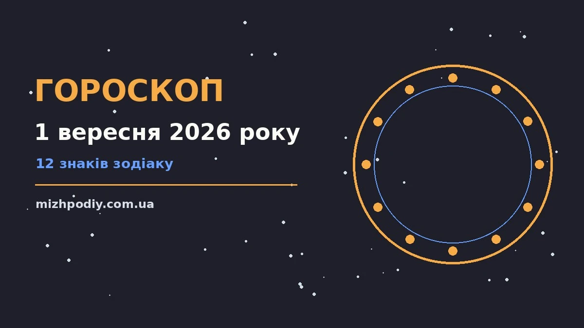 Гороскоп на 1 вересня 2026 року — чашка чаю, записник і зоряна карта на столі