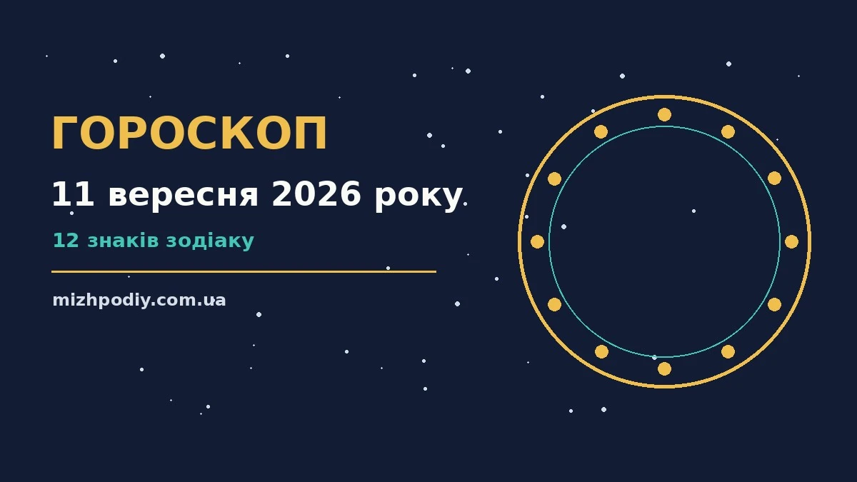Астрологічний гороскоп на 11 вересня 2026 року, знаки Зодіаку на тлі ранкового неба