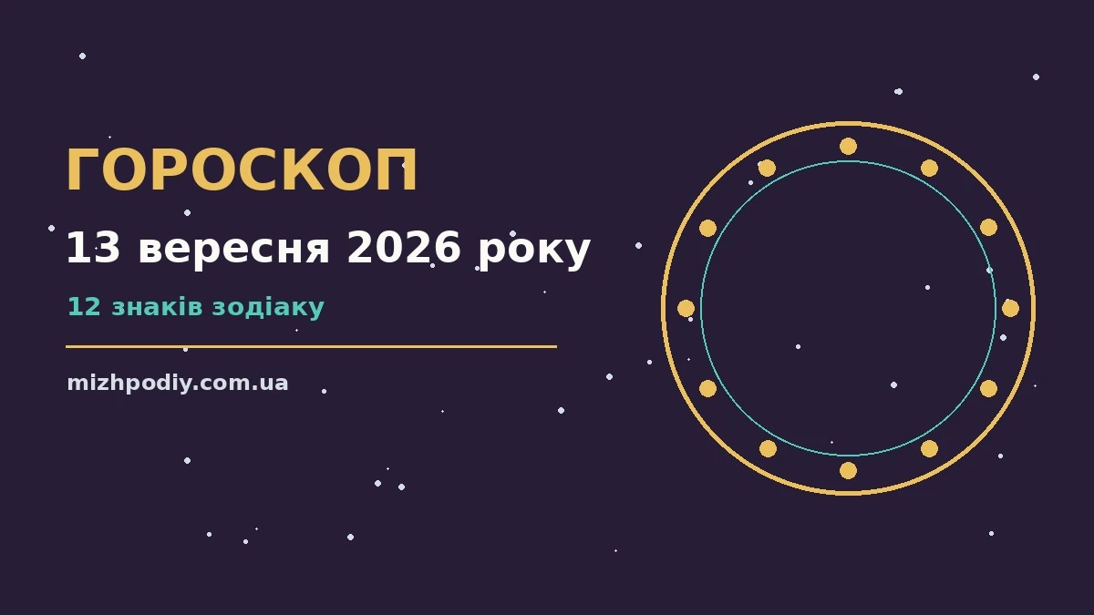 Щоденний гороскоп на 13 вересня 2026 року: настрій, справи та фінанси для дванадцяти знаків Зодіаку
