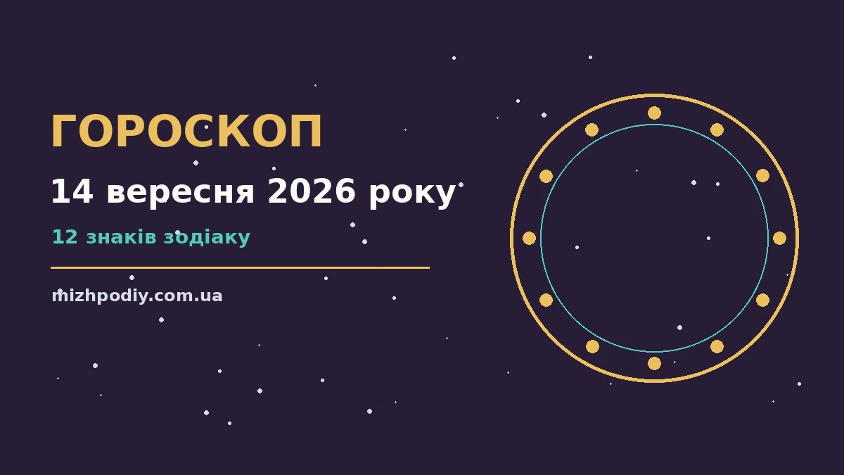 Гороскоп на 14 вересня 2026 року: корисний прогноз на день про настрій, справи та гроші