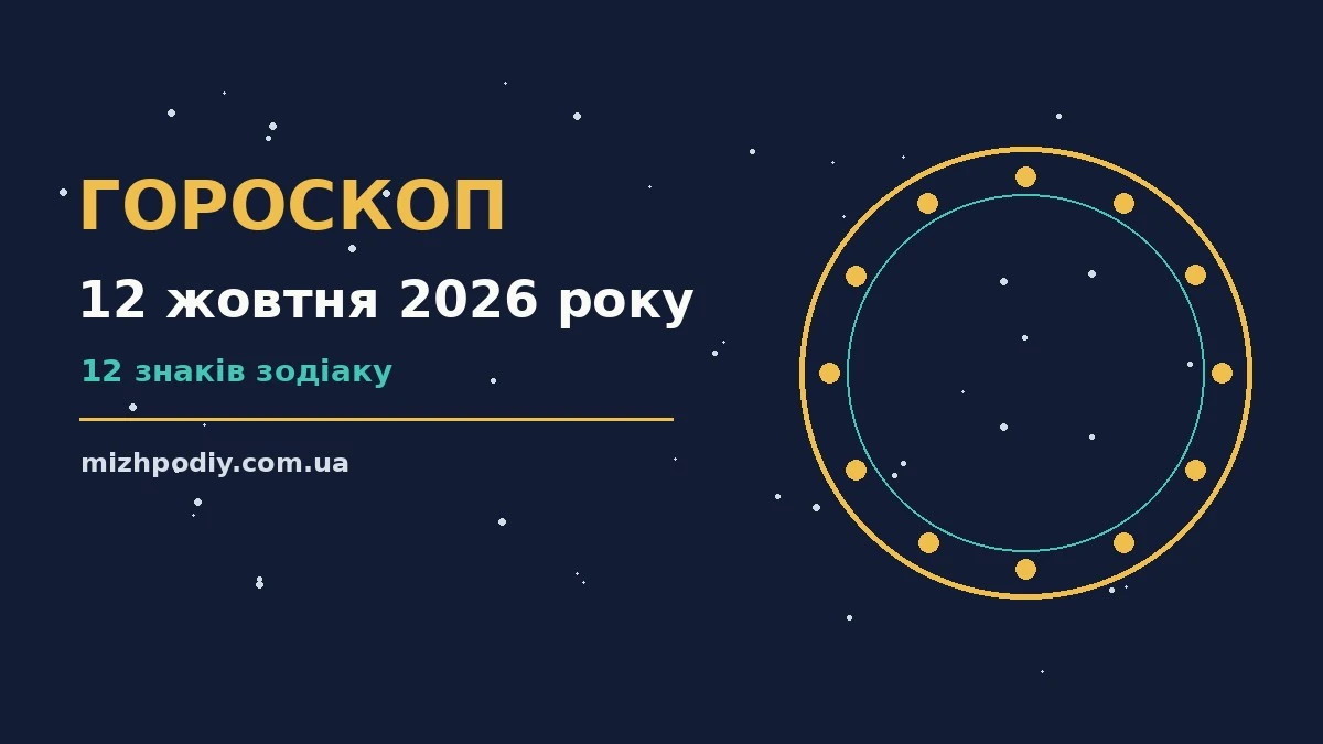 Гороскоп на 12 жовтня 2026 року: настрій, справи, гроші, стосунки і практичні поради для кожного знака