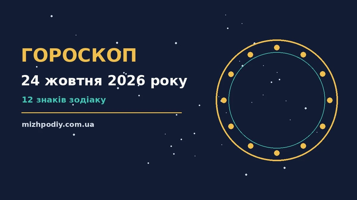Гороскоп на 24 жовтня 2026 року для дванадцяти знаків Зодіаку